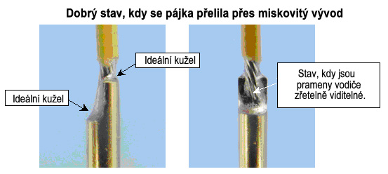 Dobrý stav, kdy se pájka přelila přes miskovítý vývod