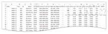 Naměřená data lze uložit do určené složky jako CSV soubor