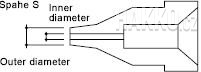 Odpájecí hrot  A 1002, Nozzle 0,8 mm