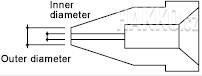 Odpájecí hrto A 1005, Nozzle 1,0 mm