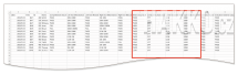 Combo tester ukládá denní měření v CSV formátu