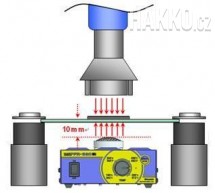 Způsob použití Hakko FR -830. 
