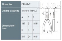 Štípací kleště Hakko FT601-81