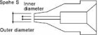 Hakko - Odpájecí hrot  A 1002, Nozzle 0,8 mm